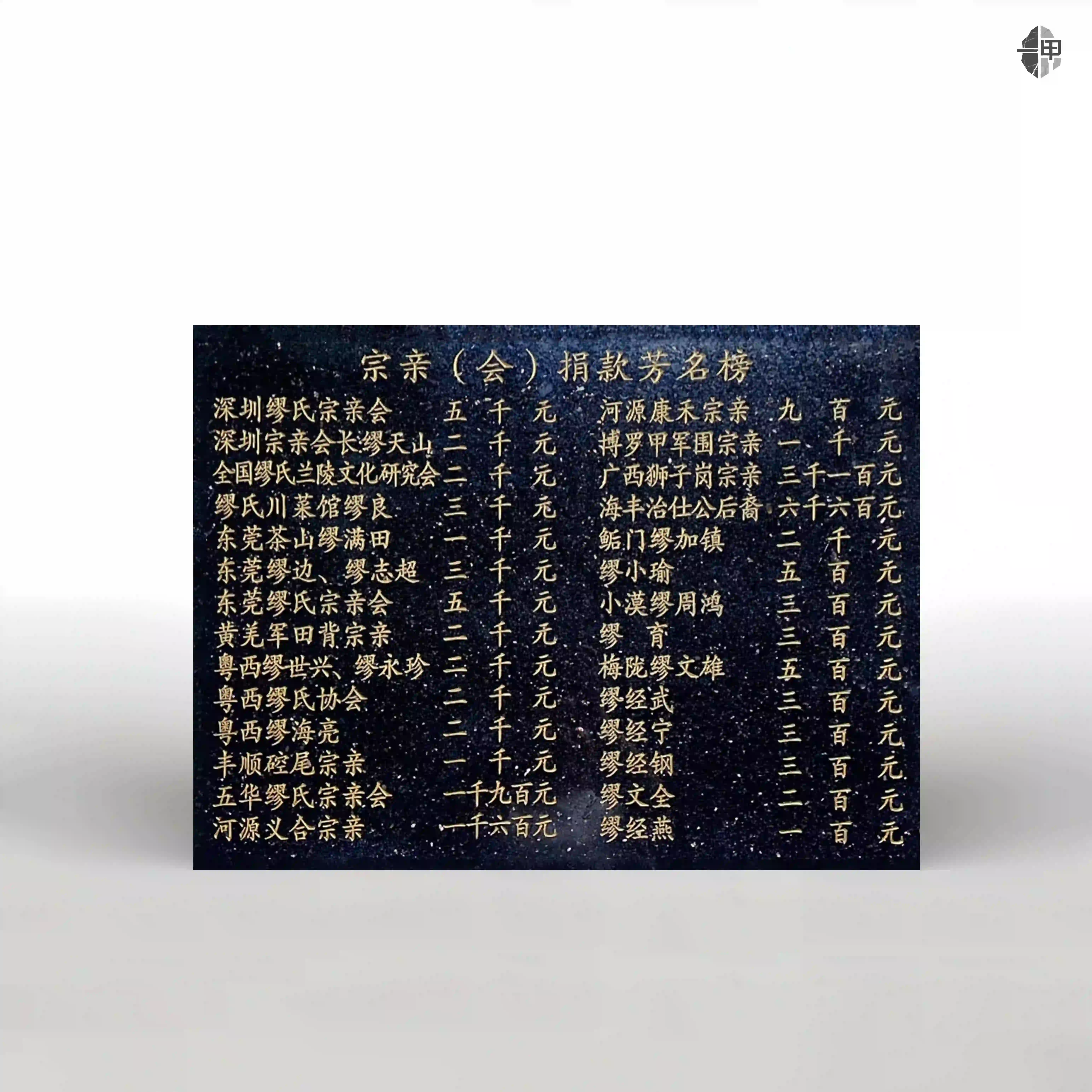 宗亲同心汇善举 血脉为桥续家风——缪氏宗族捐款功德榜